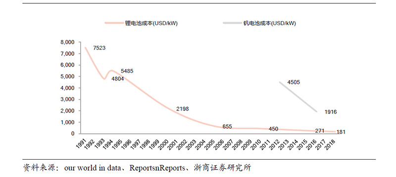 1666754276298269.jpg 2.jpg