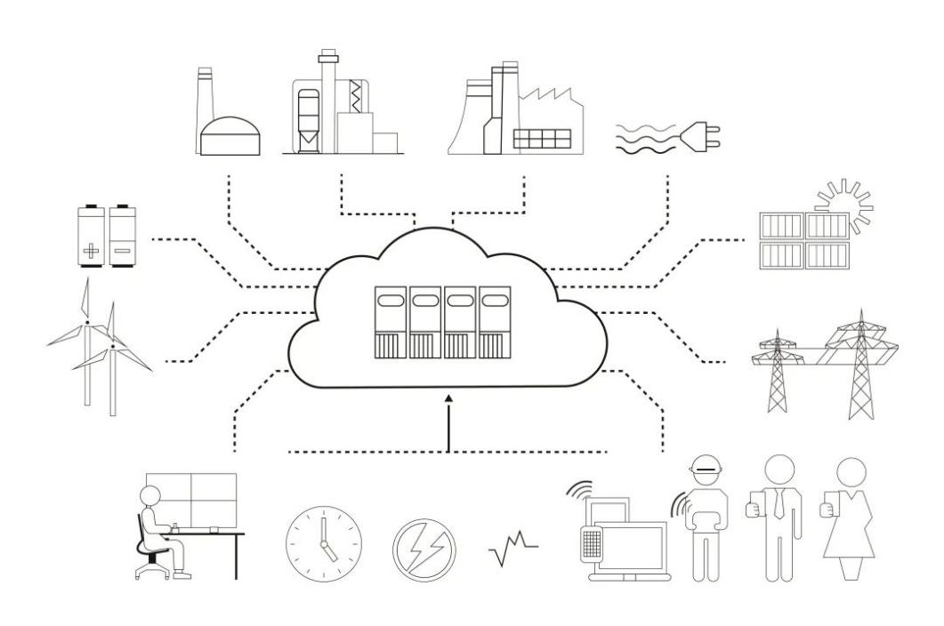 行業(yè)觀察  “虛擬”電廠帶來(lái)“真實(shí)”保障1.jpg