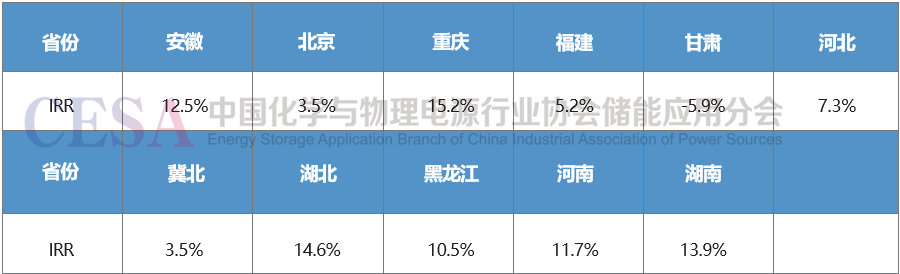 1694769533245041.png 圖片7.png